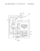 SELF-ALIGNED FLOATING GATE IN A VERTICAL MEMORY STRUCTURE diagram and image