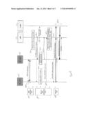 METHODS AND APPARATUSES FOR FACILITATING D2D BEARER SWITCHING diagram and image