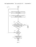 PACKET COLLISIONS AND IMPULSIVE NOISE DETECTION diagram and image