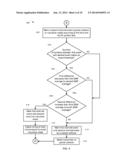 PACKET COLLISIONS AND IMPULSIVE NOISE DETECTION diagram and image