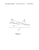 ESTIMATION OF SPEED AND DIRECTION OF TRAVEL IN A WLAN POSITIONING SYSTEM diagram and image