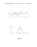 ESTIMATION OF SPEED AND DIRECTION OF TRAVEL IN A WLAN POSITIONING SYSTEM diagram and image