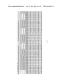 SYSTEM AND METHOD FOR SATELLITE LINK BUDGET ANALYSIS (LBA) OPTIMIZATION diagram and image