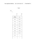 WIRELESS COMMUNICATION SYSTEM, WIRELESS COMMUNICATION METHOD, BASE     STATION, MOBILE TERMINAL, METHOD FOR CONTROLLING BASE STATION, METHOD FOR     CONTROLLING MOBILE TERMINAL, AND CONTROL PROGRAM FOR BASE STATION OR     MOBILE TERMINAL diagram and image