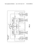 VIRTUAL CLUSTER SWITCHING diagram and image