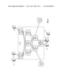 VIRTUAL CLUSTER SWITCHING diagram and image