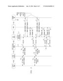 Mechanisms for Quality of Service to Over the Top Applications for Use in     Commercial Wireless Networks diagram and image