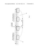 Mechanism for Enhancing Power Control in Time Division Based     Communications diagram and image