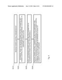 Mechanism for Enhancing Power Control in Time Division Based     Communications diagram and image