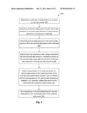 METHOD AND APPARATUS FOR EFFICIENT SIGNALING FOR COMPRESSION diagram and image