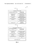 METHOD AND APPARATUS FOR EFFICIENT SIGNALING FOR COMPRESSION diagram and image