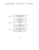 BACKOFF ADAPTATION FOR DIGITAL COMMUNICATION SYSTEMS WITH CHANNEL QUALITY     INFORMATION diagram and image