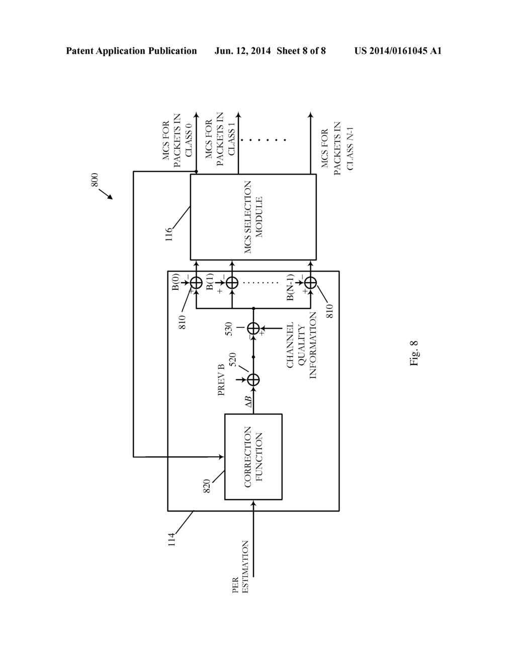 BACKOFF ADAPTATION FOR DIGITAL COMMUNICATION SYSTEMS WITH CHANNEL QUALITY     INFORMATION - diagram, schematic, and image 09