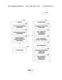 METHOD AND APPARATUS FOR MITIGATING INTERFERENCE IN FEMTOCELL DEPLOYMENTS diagram and image