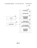 METHOD AND APPARATUS FOR MITIGATING INTERFERENCE IN FEMTOCELL DEPLOYMENTS diagram and image