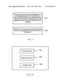 Method and Apparatus for Power Control diagram and image