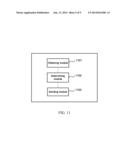 Method and Apparatus for Power Control diagram and image