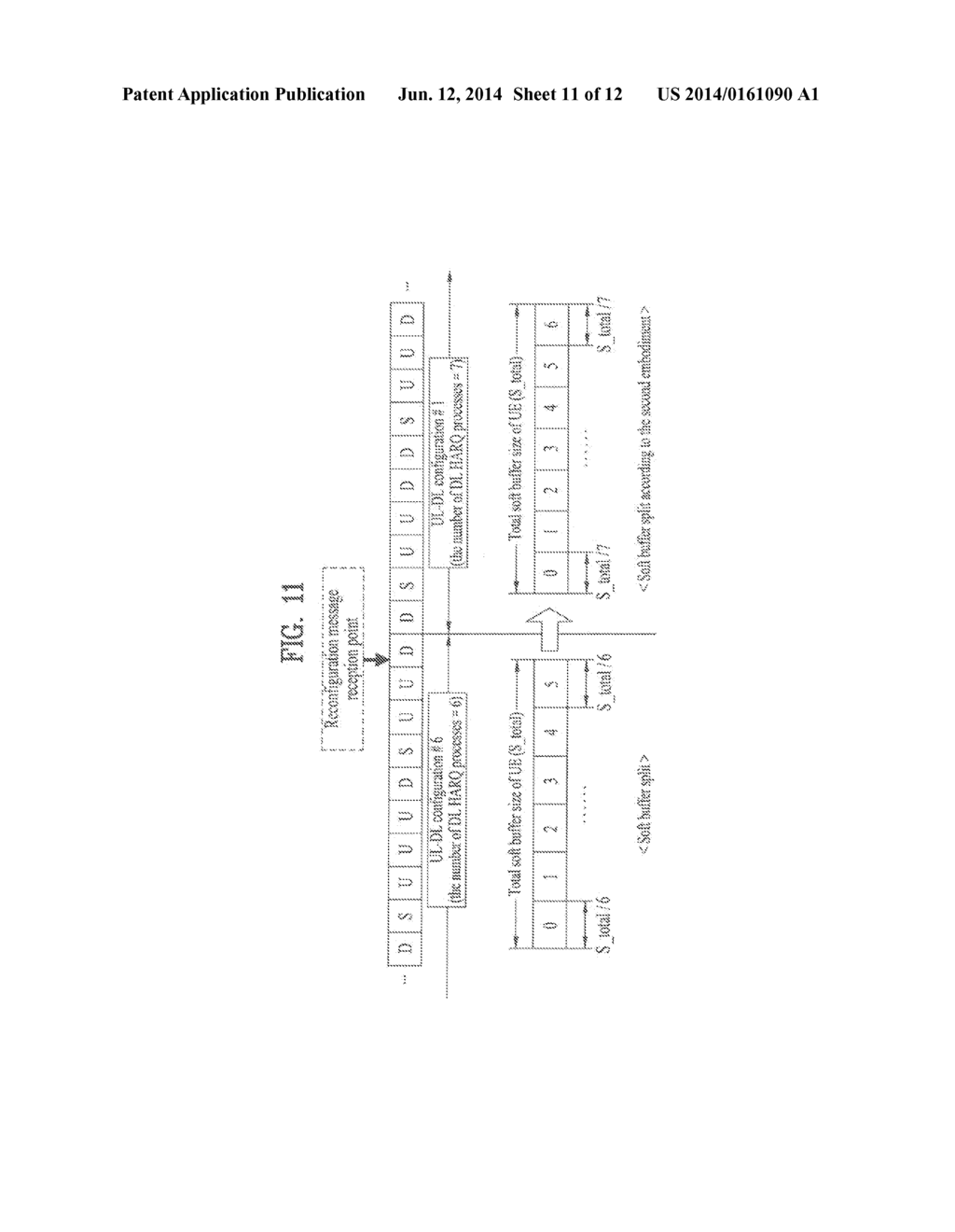 METHOD OF OPERATING AN HARQ BUFFER FOR A DYNAMIC SUB-FRAME CHANGE AND AN     APPARATUS FOR SAME - diagram, schematic, and image 12