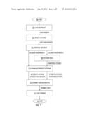 PROCESSING OF CALL DATA RECORDS diagram and image