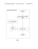 PROCESSING OF CALL DATA RECORDS diagram and image