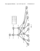 Enhanced Upstream Label Assignment (ULA) Mechanism For Point To     Multi-Point (P2MP) and/or Multi-Point To Multi-Point (MP2MP) Facility     Protection diagram and image