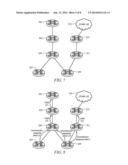 Enhanced Upstream Label Assignment (ULA) Mechanism For Point To     Multi-Point (P2MP) and/or Multi-Point To Multi-Point (MP2MP) Facility     Protection diagram and image