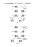 Enhanced Upstream Label Assignment (ULA) Mechanism For Point To     Multi-Point (P2MP) and/or Multi-Point To Multi-Point (MP2MP) Facility     Protection diagram and image