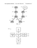 Enhanced Upstream Label Assignment (ULA) Mechanism For Point To     Multi-Point (P2MP) and/or Multi-Point To Multi-Point (MP2MP) Facility     Protection diagram and image