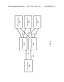 Output Queue Latency Behavior For Input Queue Based Device diagram and image