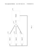 Output Queue Latency Behavior For Input Queue Based Device diagram and image