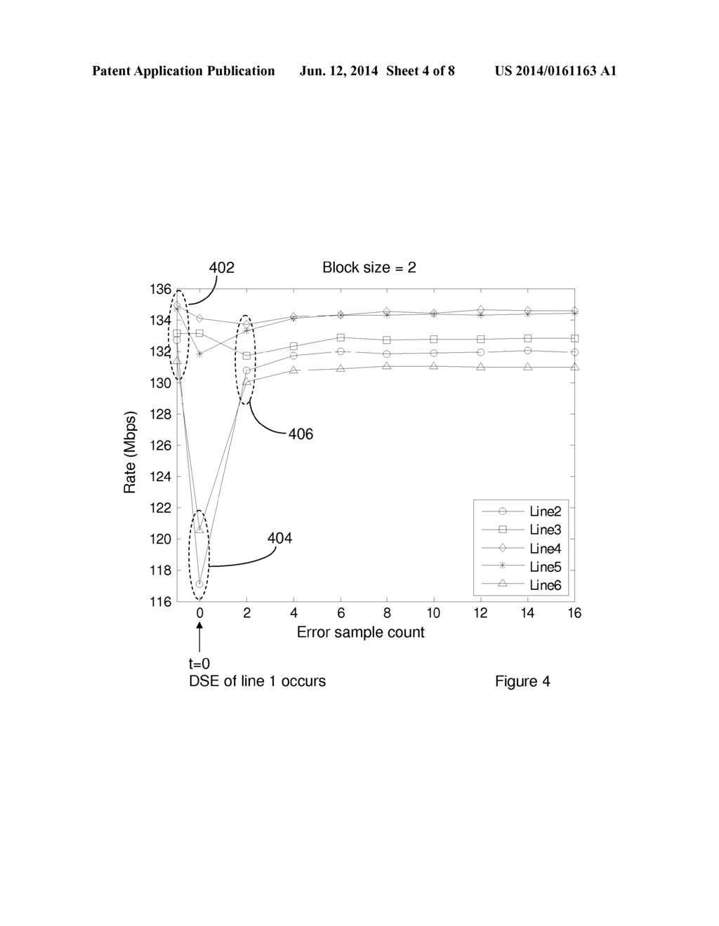 METHOD AND ARRANGEMENT IN A DSL VECTORING SYSTEM - diagram, schematic, and image 05