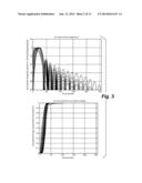 COMMUNICATION CHANNEL CAPACITY ESTIMATION diagram and image