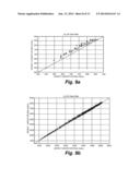 COMMUNICATION CHANNEL CAPACITY ESTIMATION diagram and image