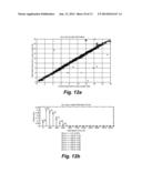 COMMUNICATION CHANNEL CAPACITY ESTIMATION diagram and image