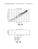 COMMUNICATION CHANNEL CAPACITY ESTIMATION diagram and image