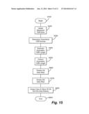 COMMUNICATION CHANNEL CAPACITY ESTIMATION diagram and image