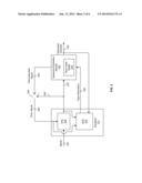 Feed Forward Equalization for Highly-Spectrally-Efficient Communications diagram and image