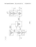 Feed Forward Equalization for Highly-Spectrally-Efficient Communications diagram and image