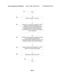 Feed Forward Equalization for Highly-Spectrally-Efficient Communications diagram and image