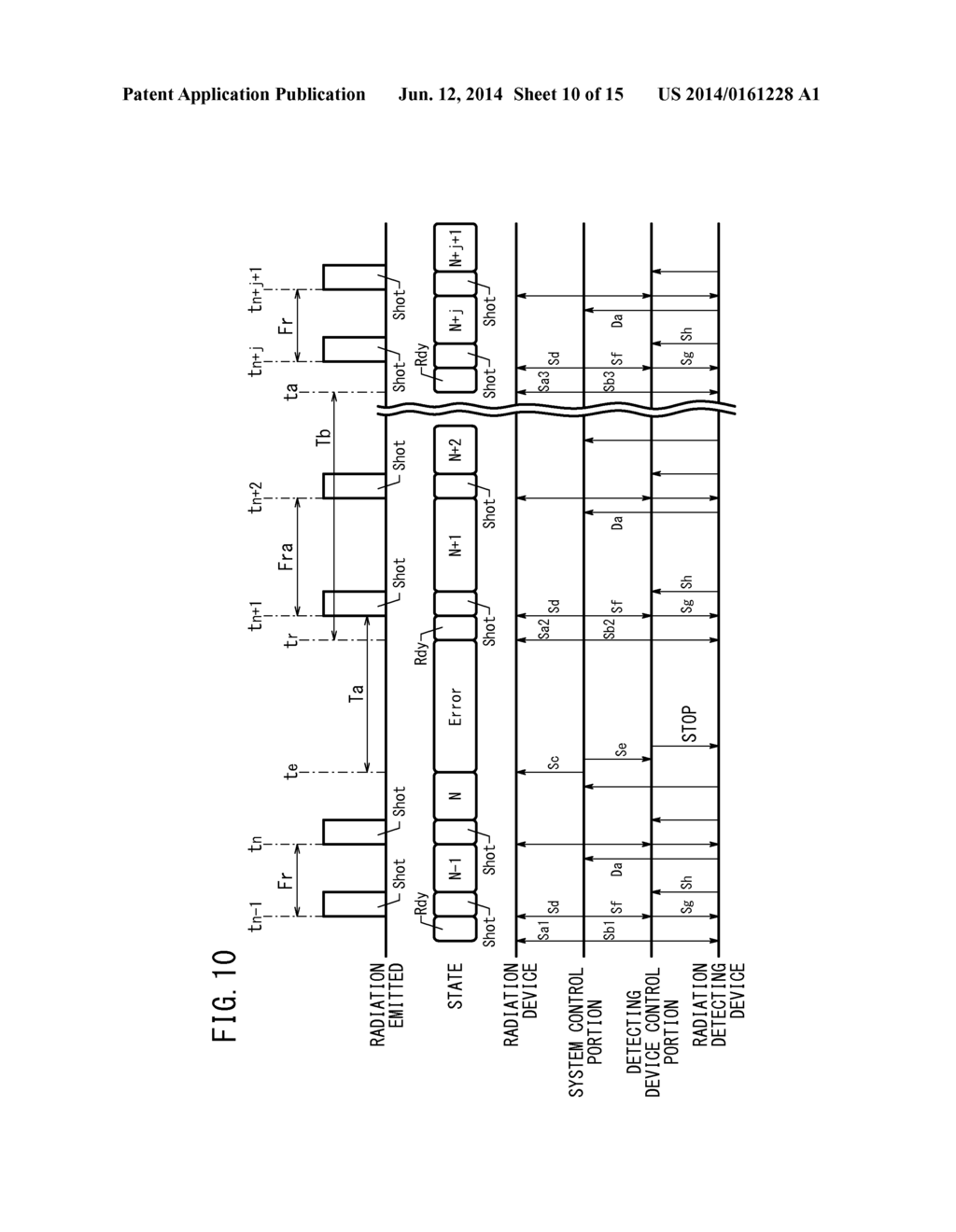 RADIOGRAPHY SYSTEM AND RADIOGRAPHY METHOD - diagram, schematic, and image 11