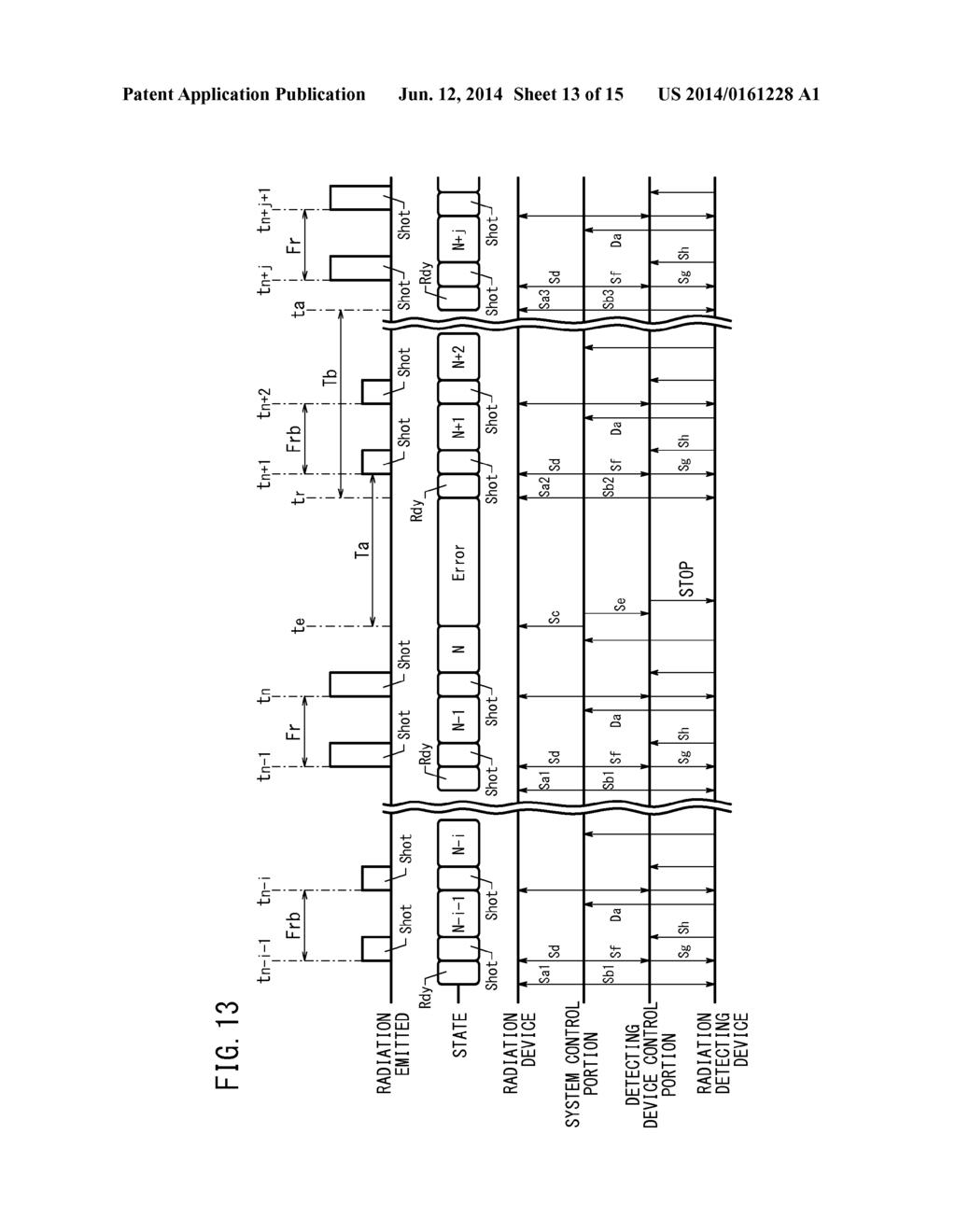 RADIOGRAPHY SYSTEM AND RADIOGRAPHY METHOD - diagram, schematic, and image 14