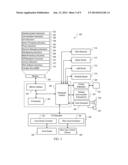 SYSTEM AND METHOD FOR PROVISIONING TEMPORARY TELEPHONE NUMBERS diagram and image