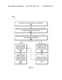 SYSTEM AND METHOD FOR PROVISIONING TEMPORARY TELEPHONE NUMBERS diagram and image