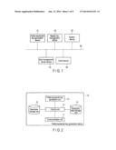 KEY MANAGEMENT SYSTEM diagram and image