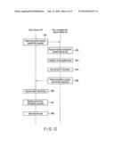 KEY MANAGEMENT SYSTEM diagram and image