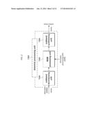 METHOD AND AN APPARATUS FOR PROCESSING AN AUDIO SIGNAL diagram and image