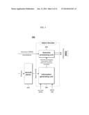 METHOD AND AN APPARATUS FOR PROCESSING AN AUDIO SIGNAL diagram and image