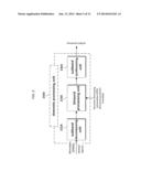 METHOD AND AN APPARATUS FOR PROCESSING AN AUDIO SIGNAL diagram and image