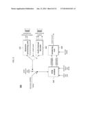 METHOD AND AN APPARATUS FOR PROCESSING AN AUDIO SIGNAL diagram and image