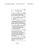 GESTURE RECOGNIZING DEVICE AND METHOD FOR RECOGNIZING A GESTURE diagram and image